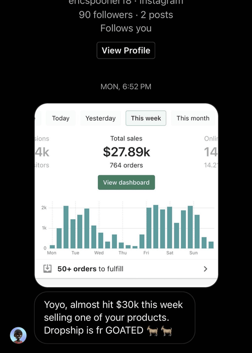 Shopify store money