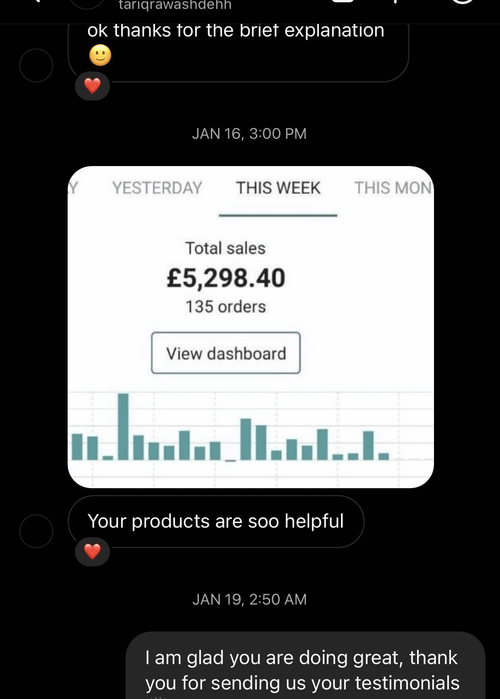 Shopify store passive income